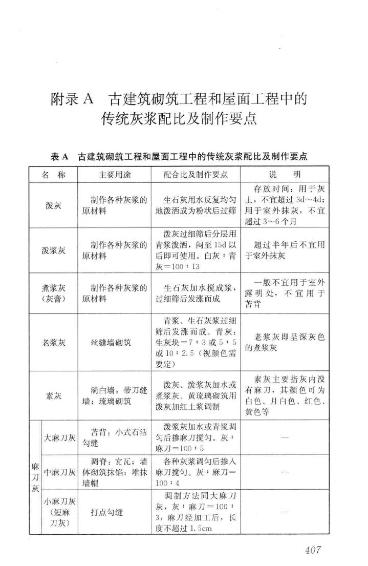 JGJ159-2008--古建筑修建工程施工与质量验收规范