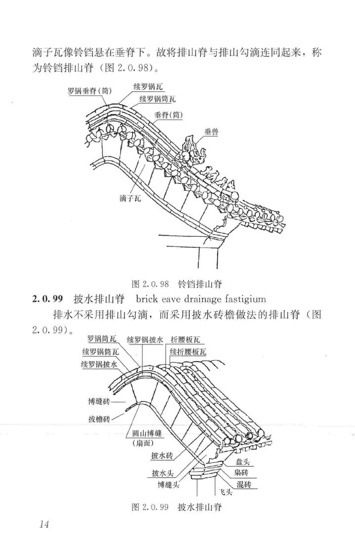 JGJ159-2008--古建筑修建工程施工与质量验收规范