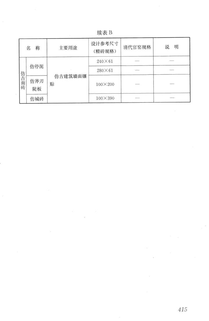 JGJ159-2008--古建筑修建工程施工与质量验收规范