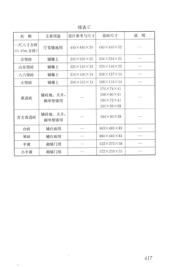 JGJ159-2008--古建筑修建工程施工与质量验收规范