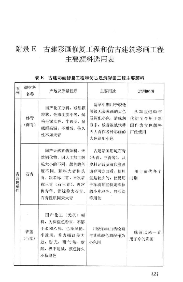 JGJ159-2008--古建筑修建工程施工与质量验收规范