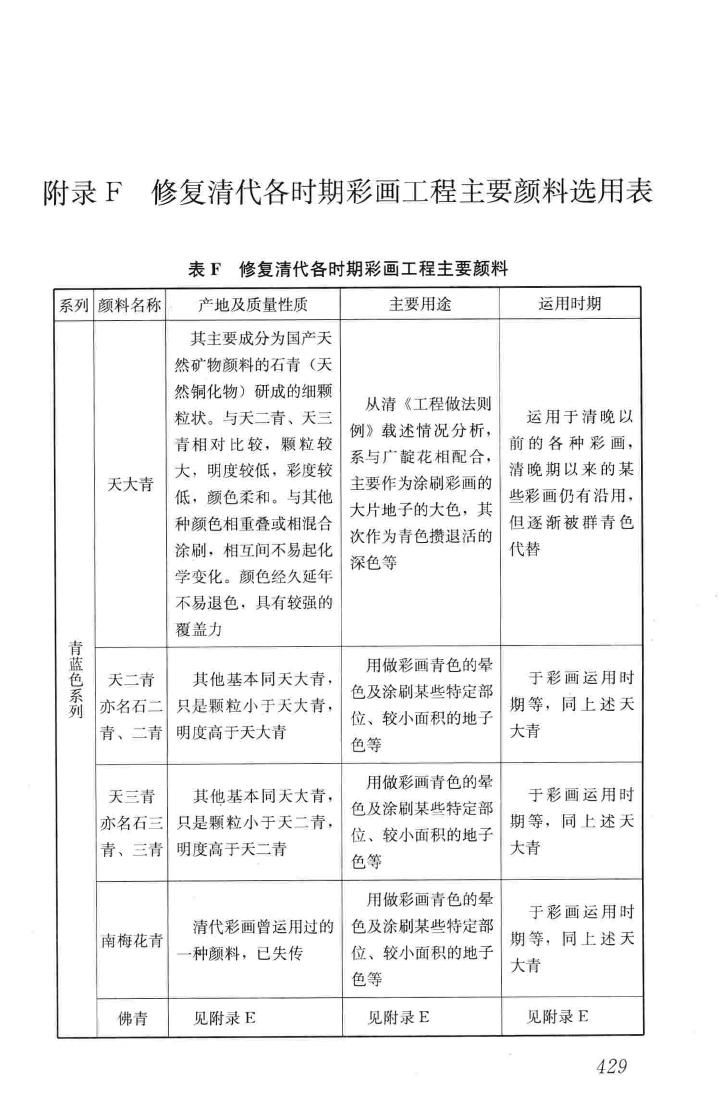 JGJ159-2008--古建筑修建工程施工与质量验收规范