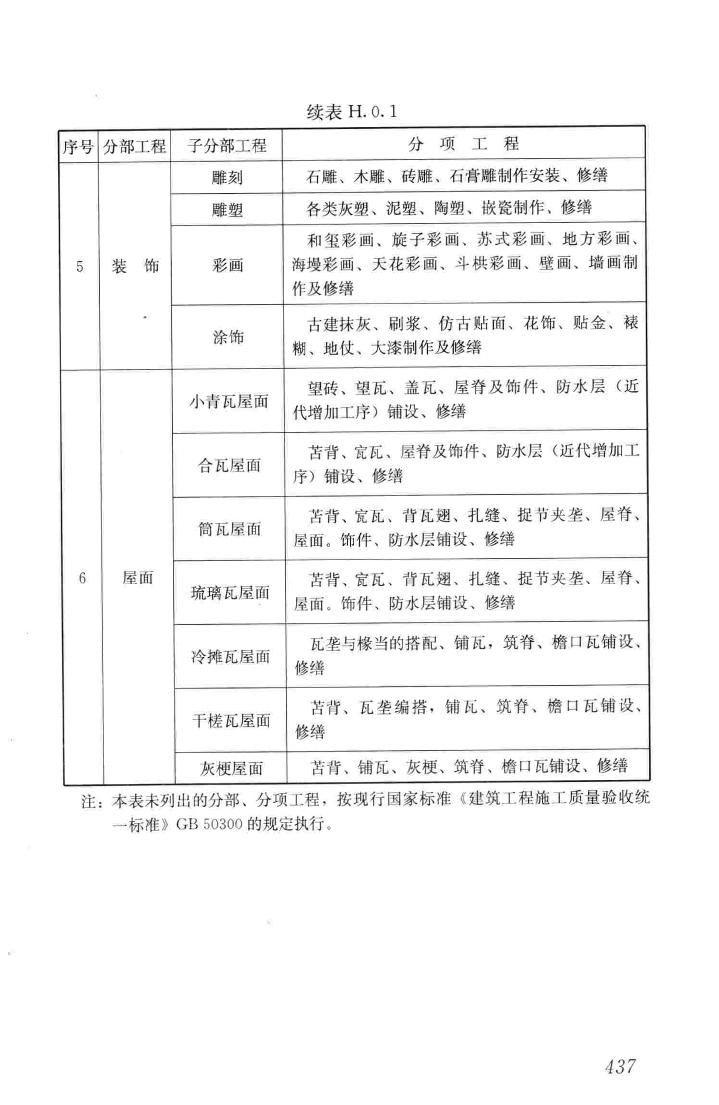 JGJ159-2008--古建筑修建工程施工与质量验收规范