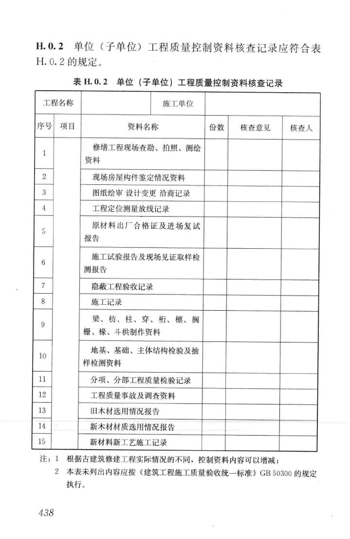 JGJ159-2008--古建筑修建工程施工与质量验收规范