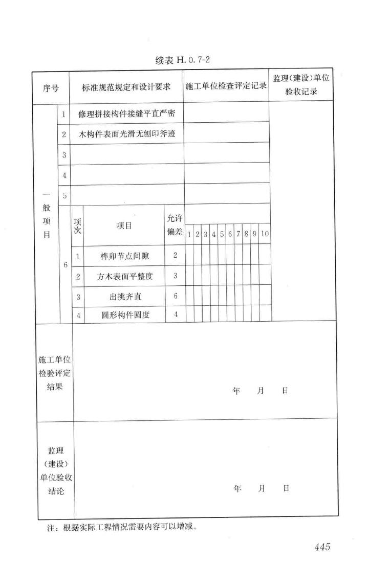 JGJ159-2008--古建筑修建工程施工与质量验收规范