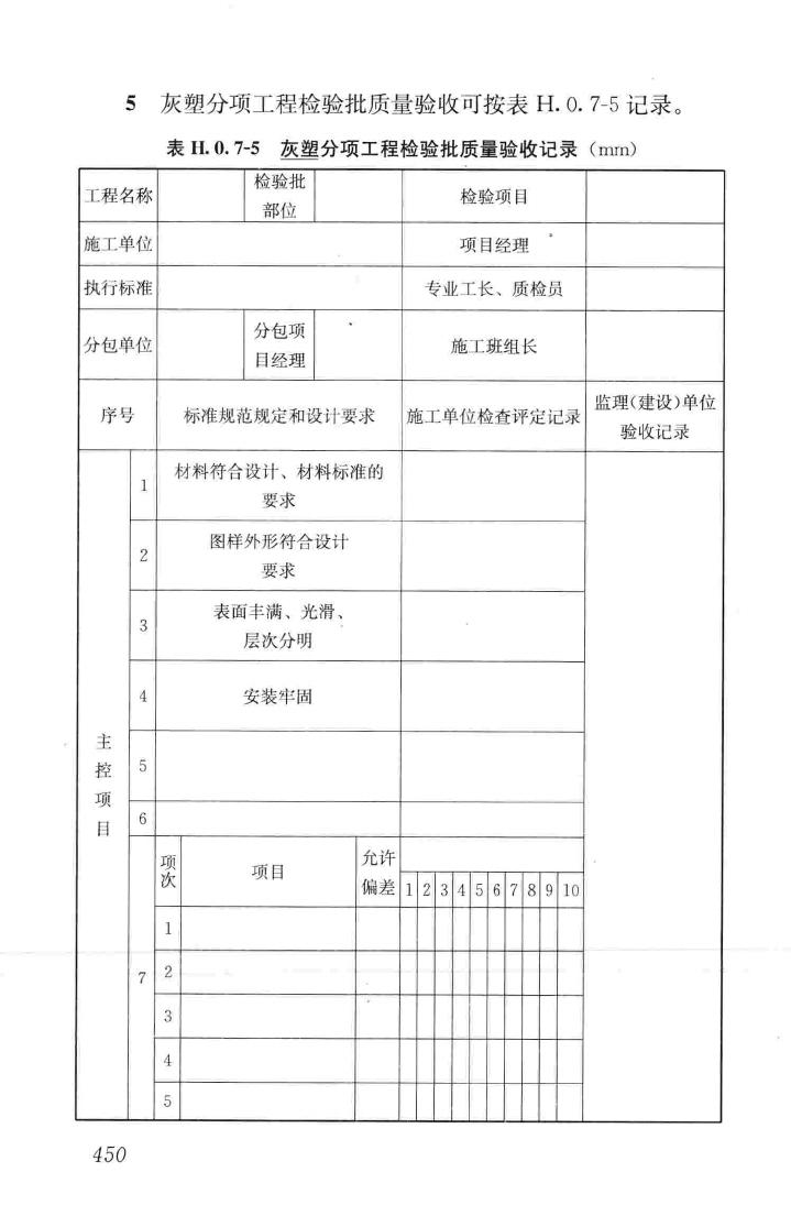 JGJ159-2008--古建筑修建工程施工与质量验收规范