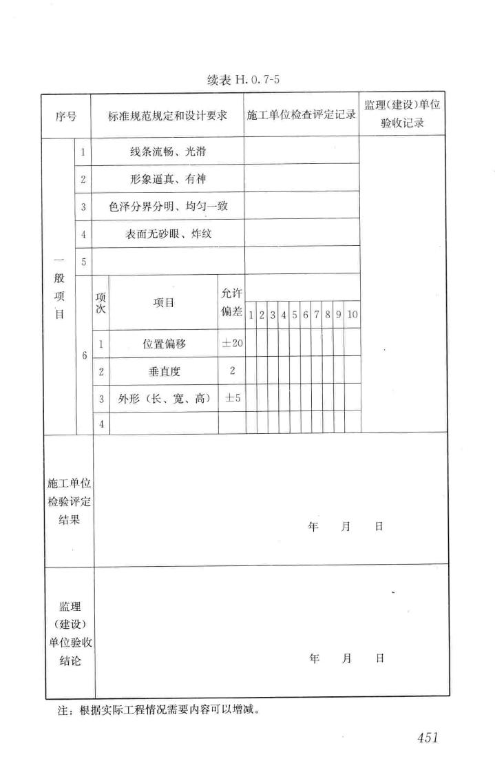 JGJ159-2008--古建筑修建工程施工与质量验收规范