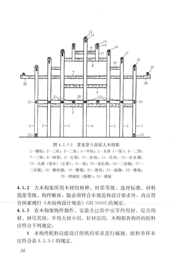 JGJ159-2008--古建筑修建工程施工与质量验收规范