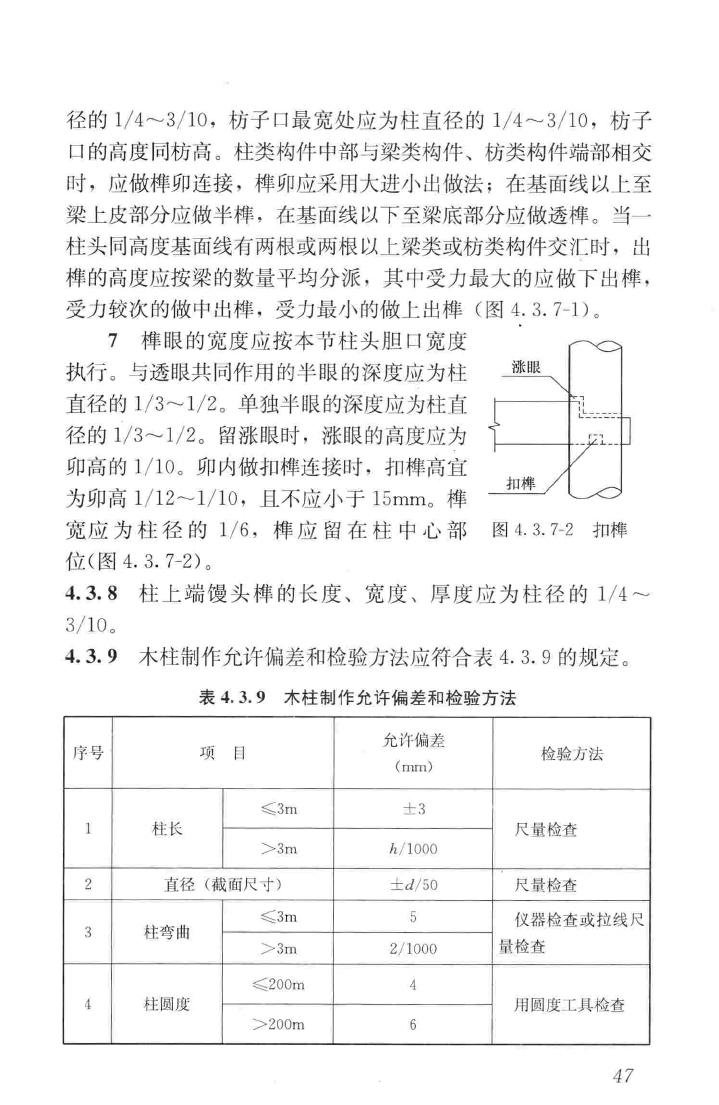 JGJ159-2008--古建筑修建工程施工与质量验收规范