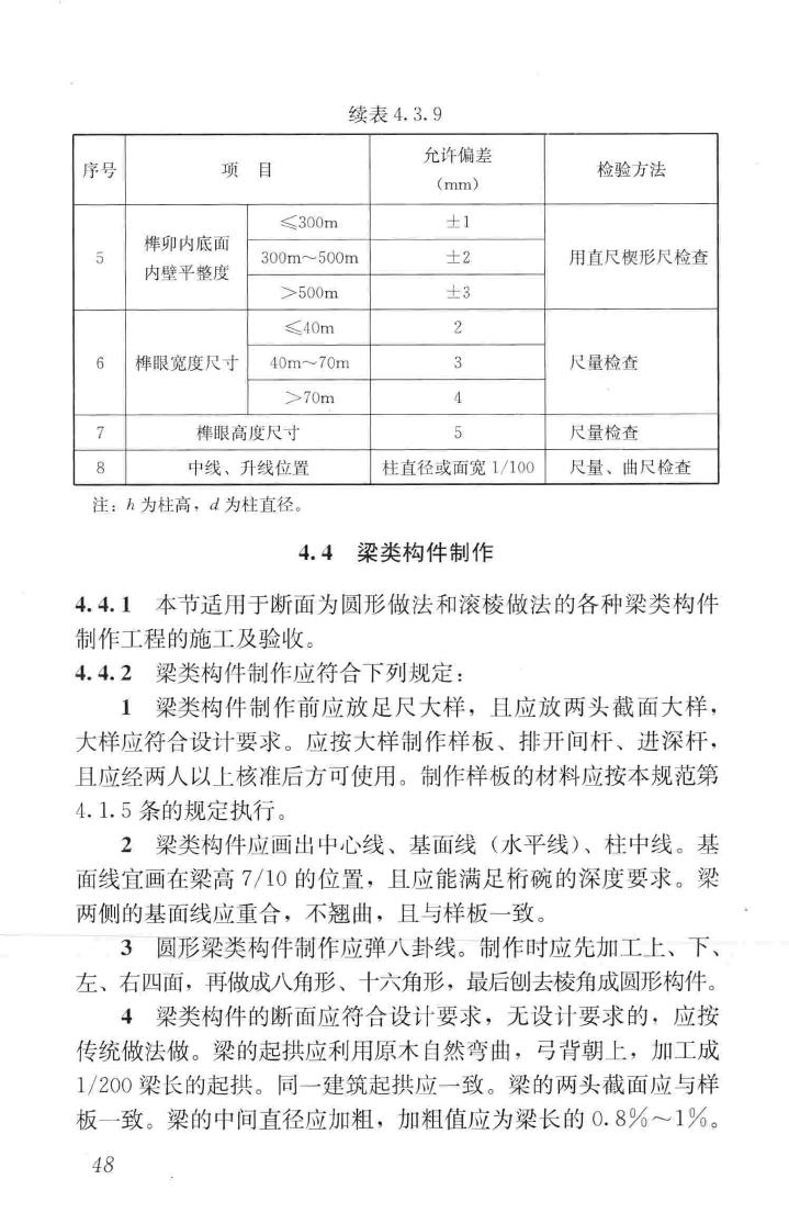 JGJ159-2008--古建筑修建工程施工与质量验收规范