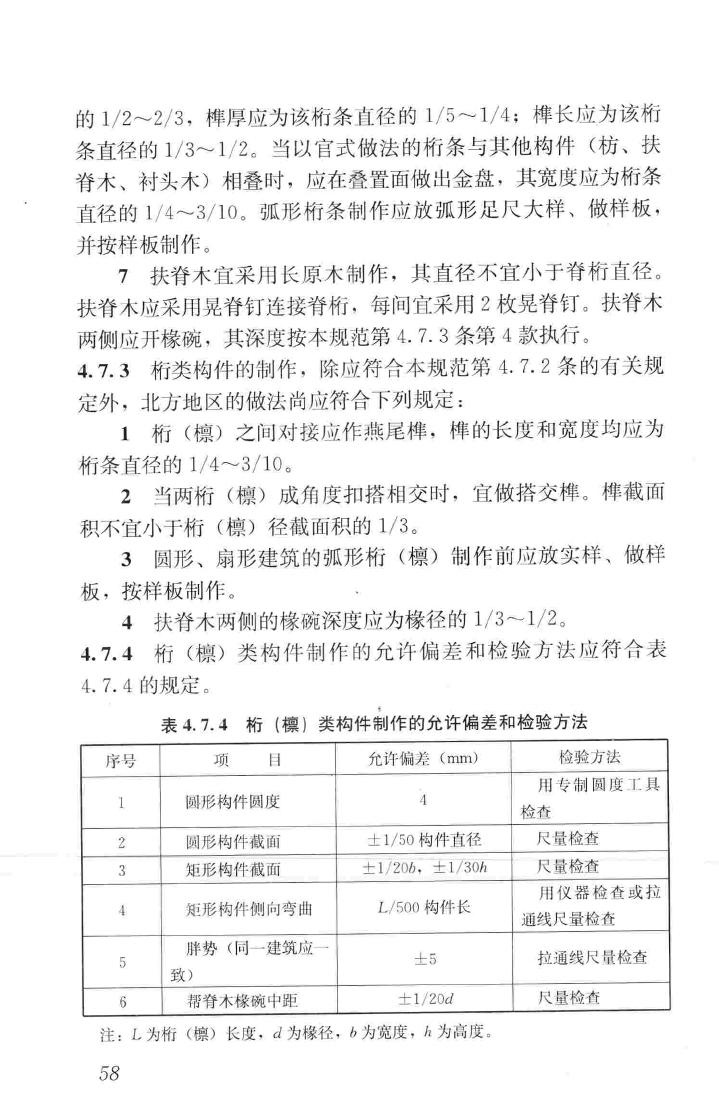 JGJ159-2008--古建筑修建工程施工与质量验收规范