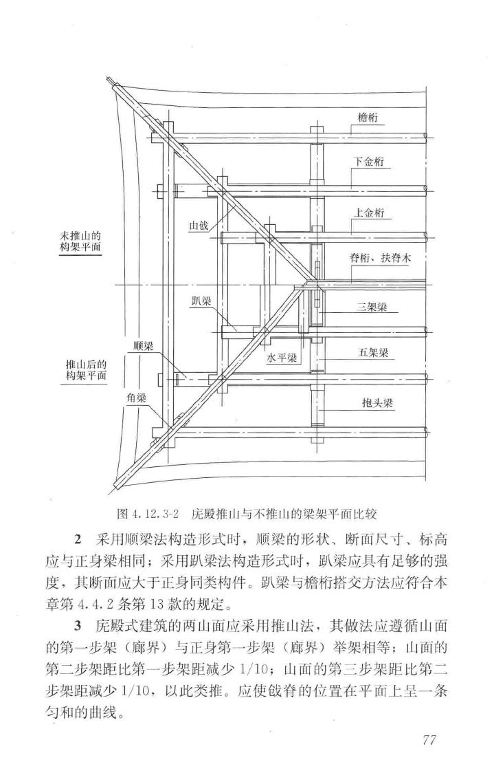 JGJ159-2008--古建筑修建工程施工与质量验收规范