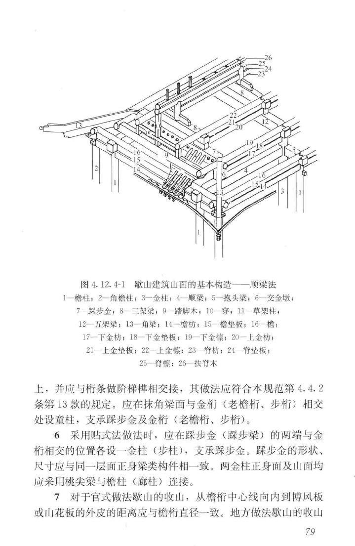 JGJ159-2008--古建筑修建工程施工与质量验收规范