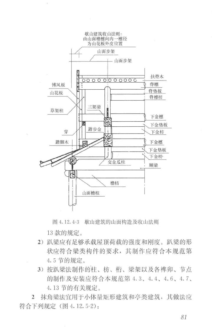 JGJ159-2008--古建筑修建工程施工与质量验收规范