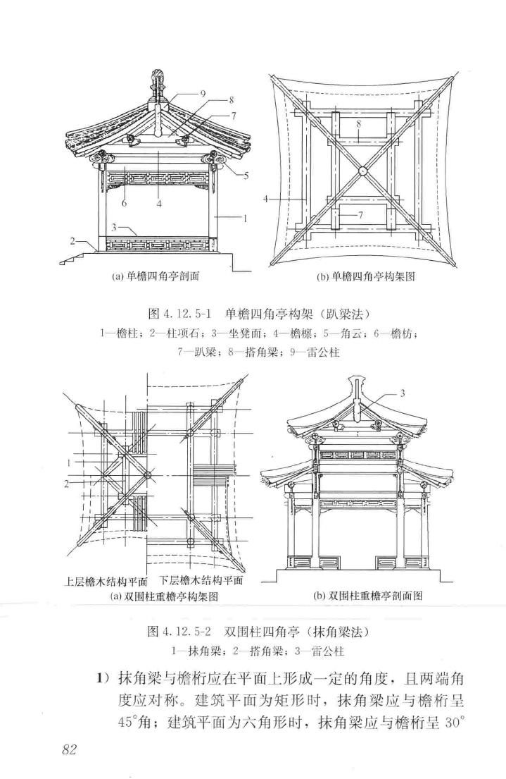 JGJ159-2008--古建筑修建工程施工与质量验收规范