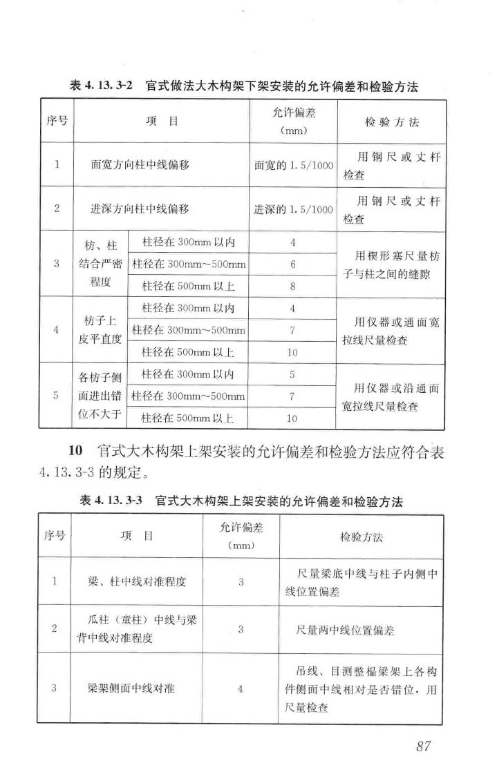 JGJ159-2008--古建筑修建工程施工与质量验收规范