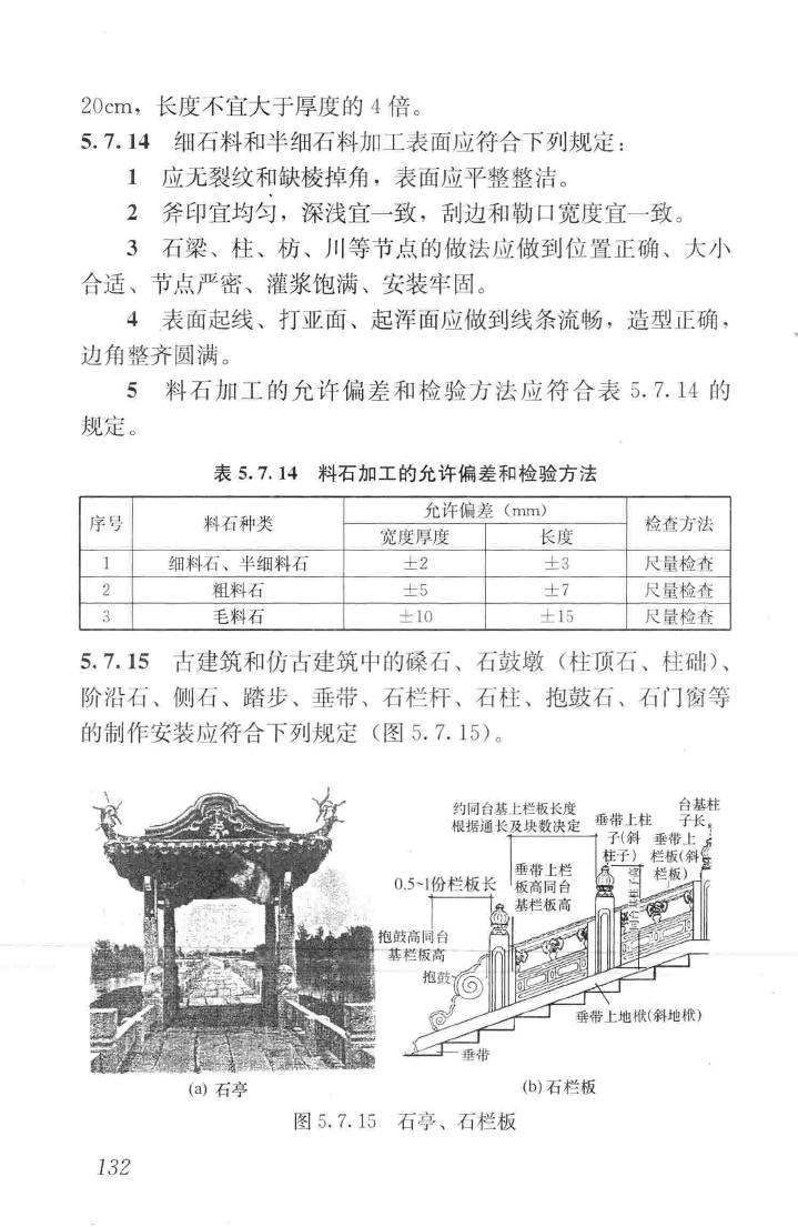 JGJ159-2008--古建筑修建工程施工与质量验收规范