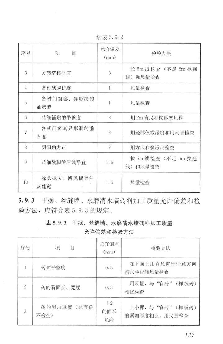 JGJ159-2008--古建筑修建工程施工与质量验收规范