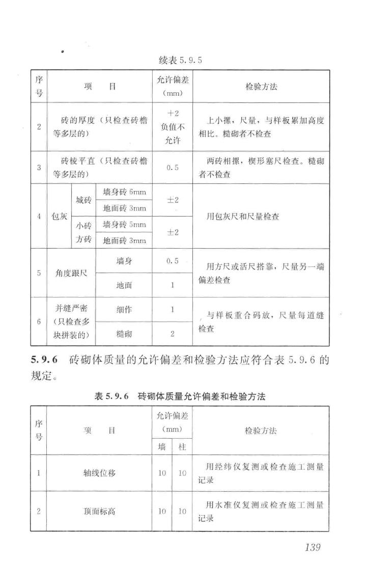 JGJ159-2008--古建筑修建工程施工与质量验收规范