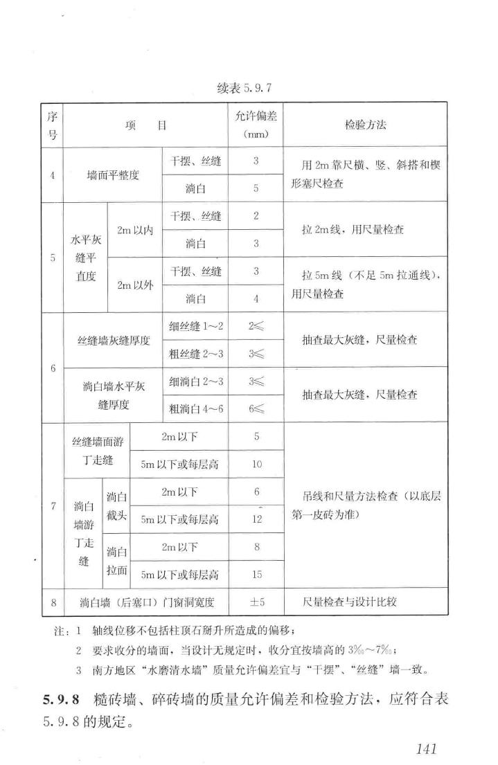 JGJ159-2008--古建筑修建工程施工与质量验收规范