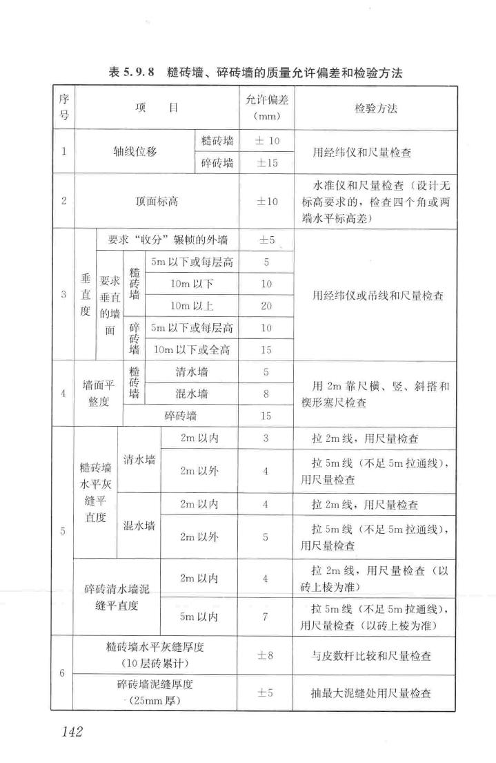 JGJ159-2008--古建筑修建工程施工与质量验收规范