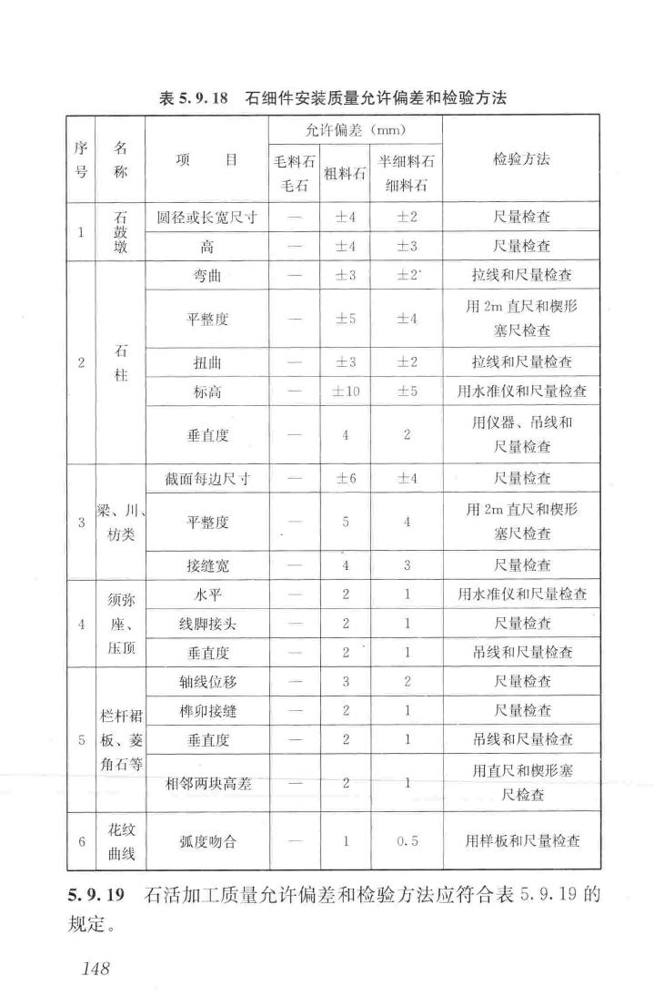 JGJ159-2008--古建筑修建工程施工与质量验收规范