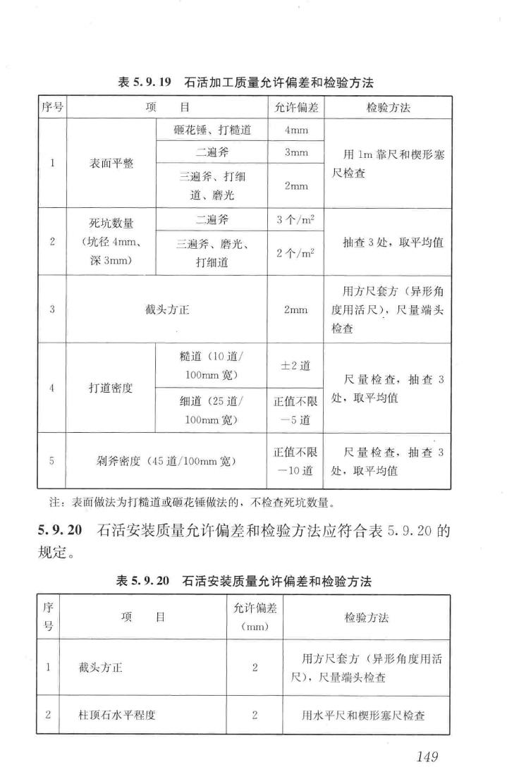 JGJ159-2008--古建筑修建工程施工与质量验收规范