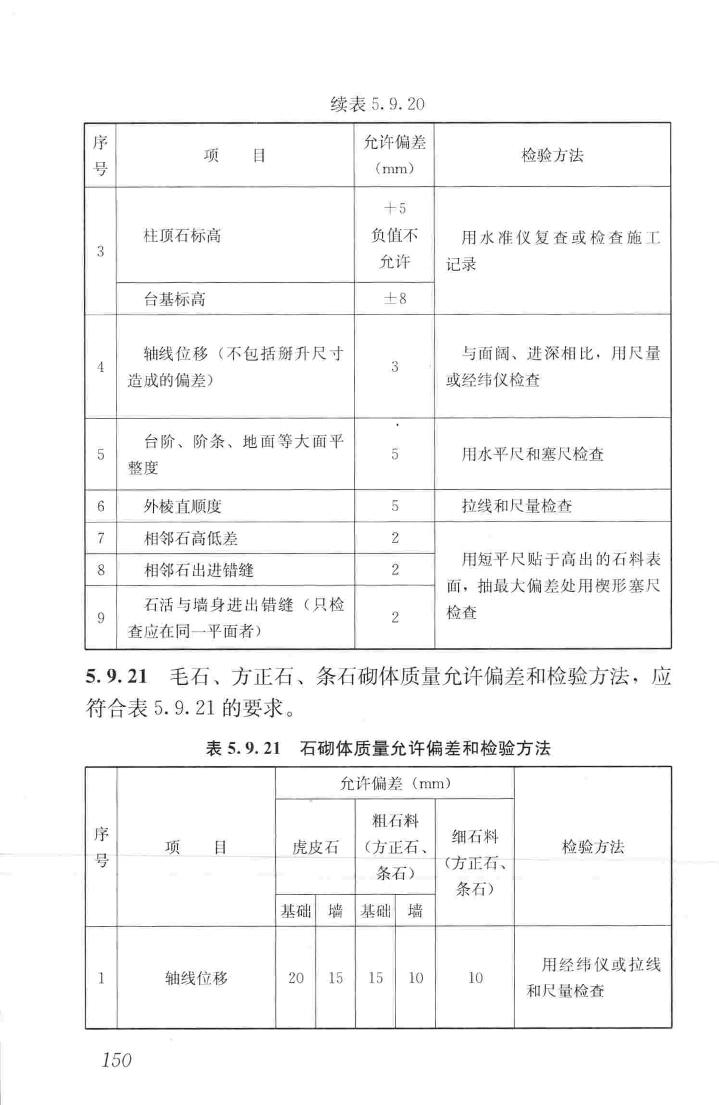 JGJ159-2008--古建筑修建工程施工与质量验收规范