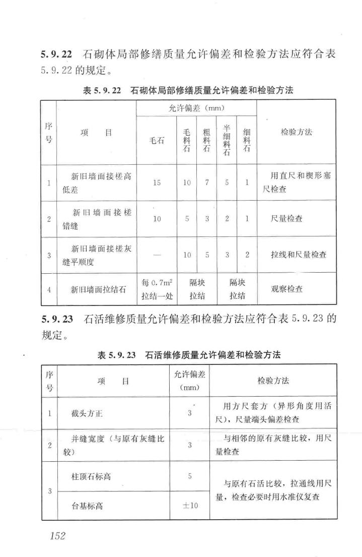 JGJ159-2008--古建筑修建工程施工与质量验收规范