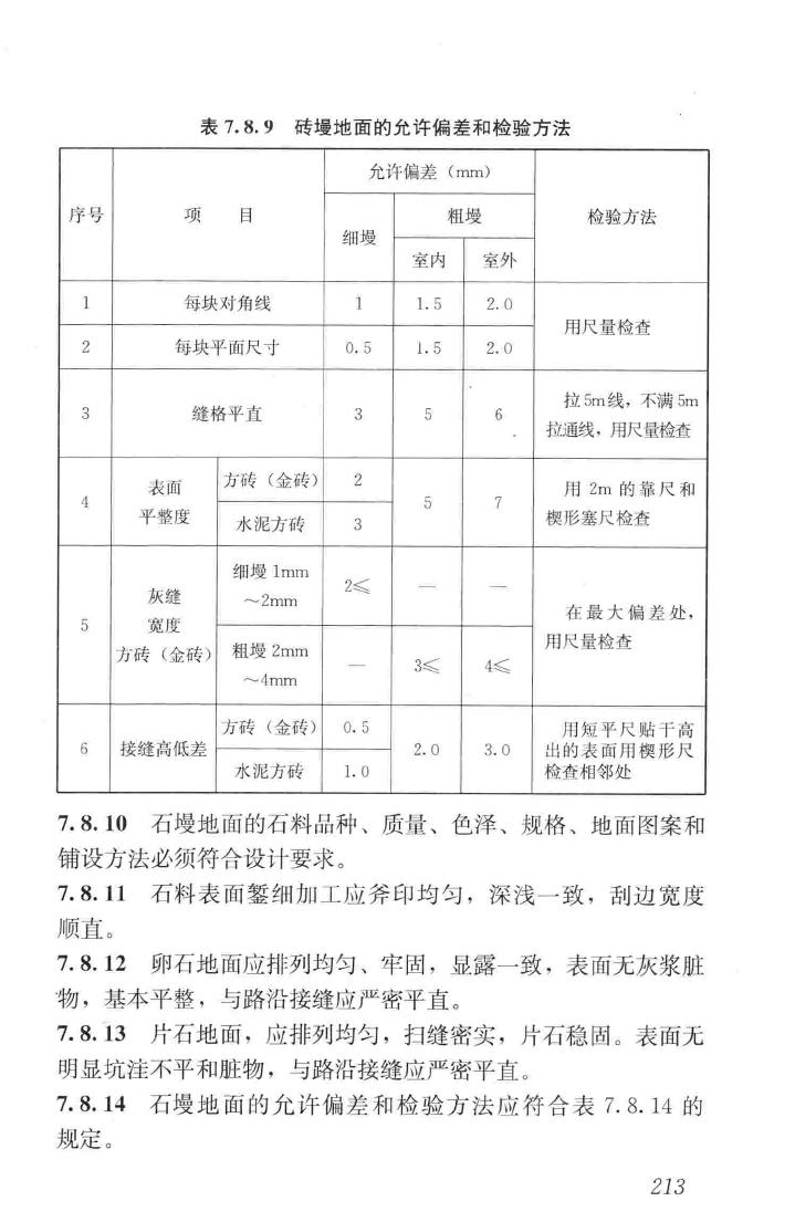 JGJ159-2008--古建筑修建工程施工与质量验收规范