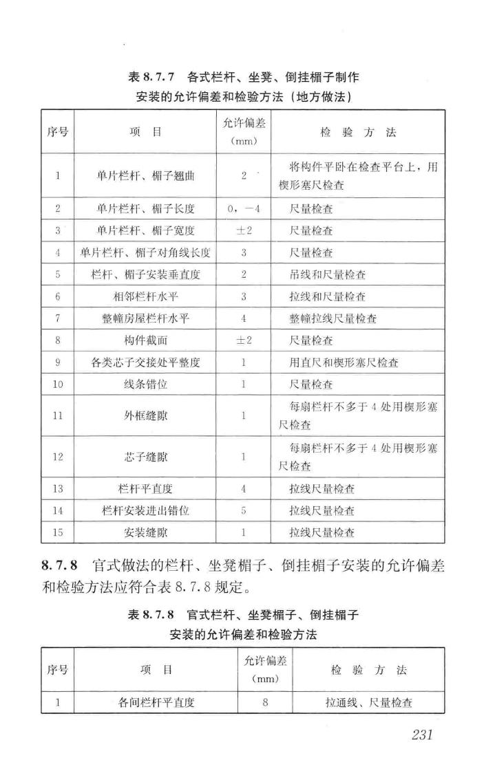 JGJ159-2008--古建筑修建工程施工与质量验收规范