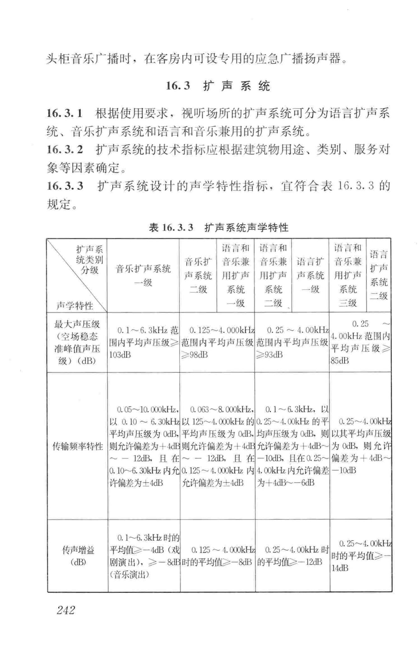 JGJ16-2008--民用建筑电气设计规范