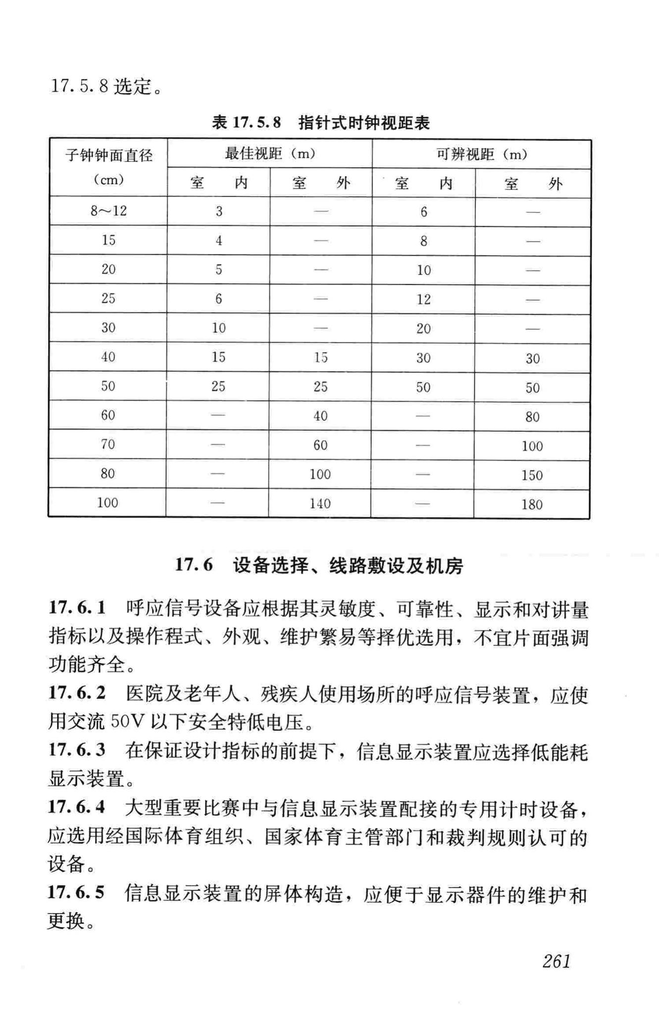 JGJ16-2008--民用建筑电气设计规范