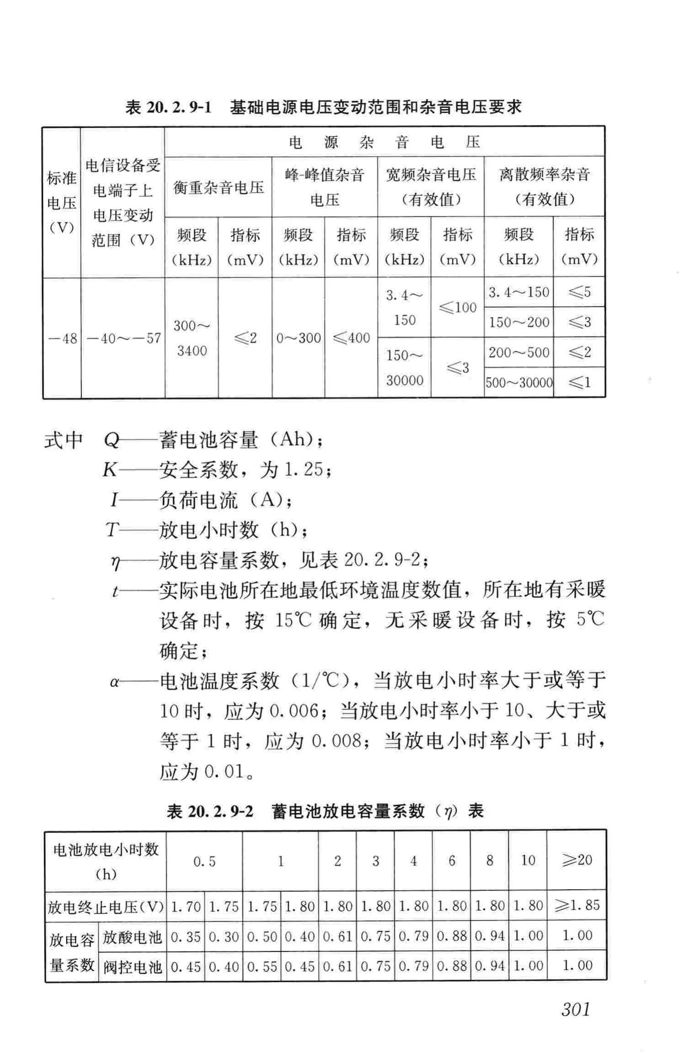 JGJ16-2008--民用建筑电气设计规范