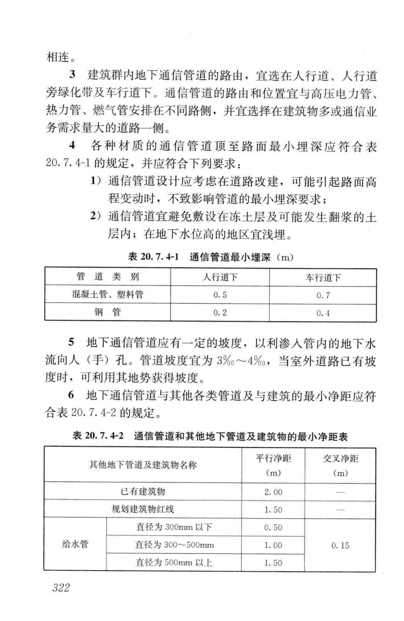 JGJ16-2008--民用建筑电气设计规范