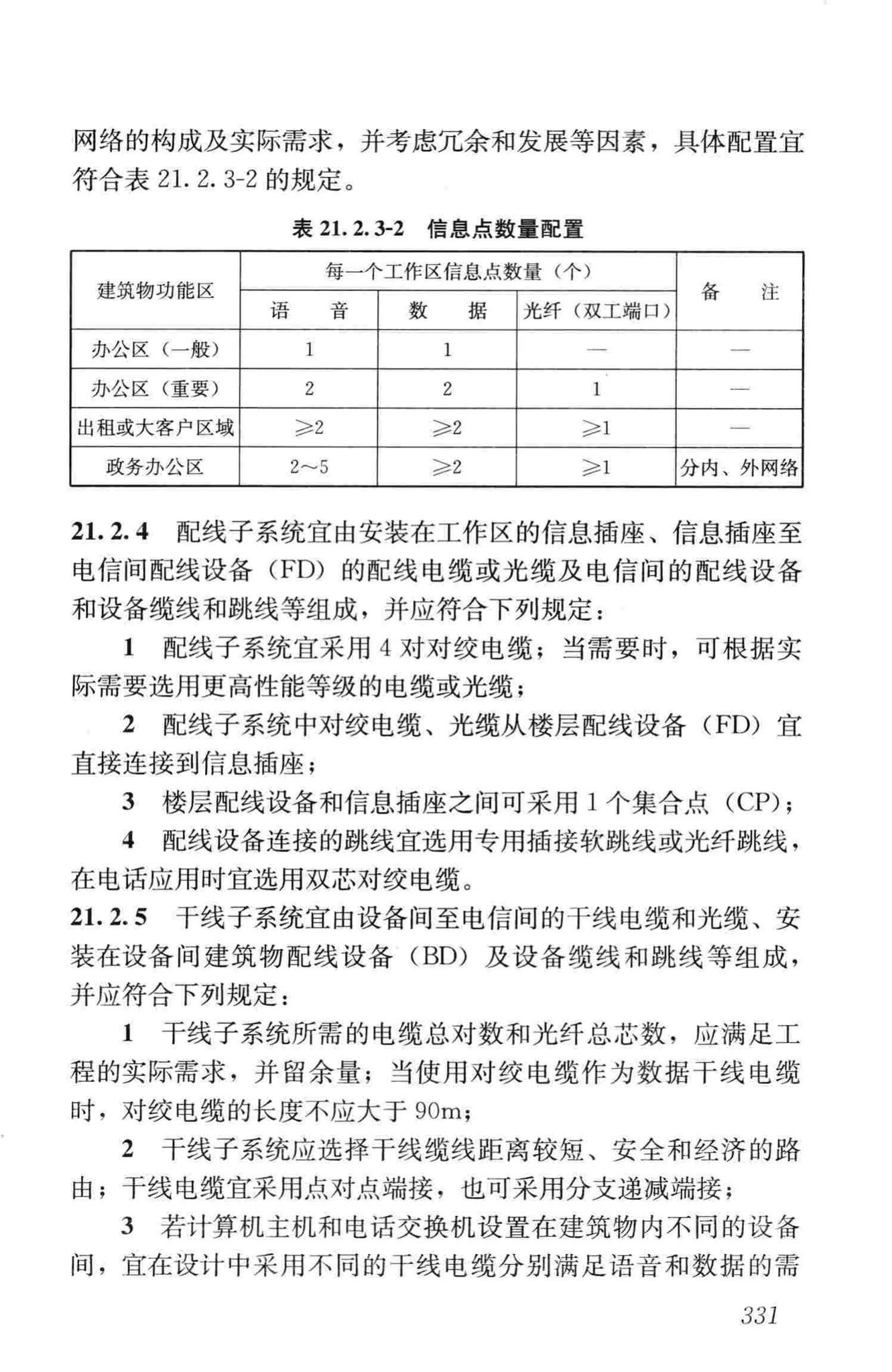 JGJ16-2008--民用建筑电气设计规范