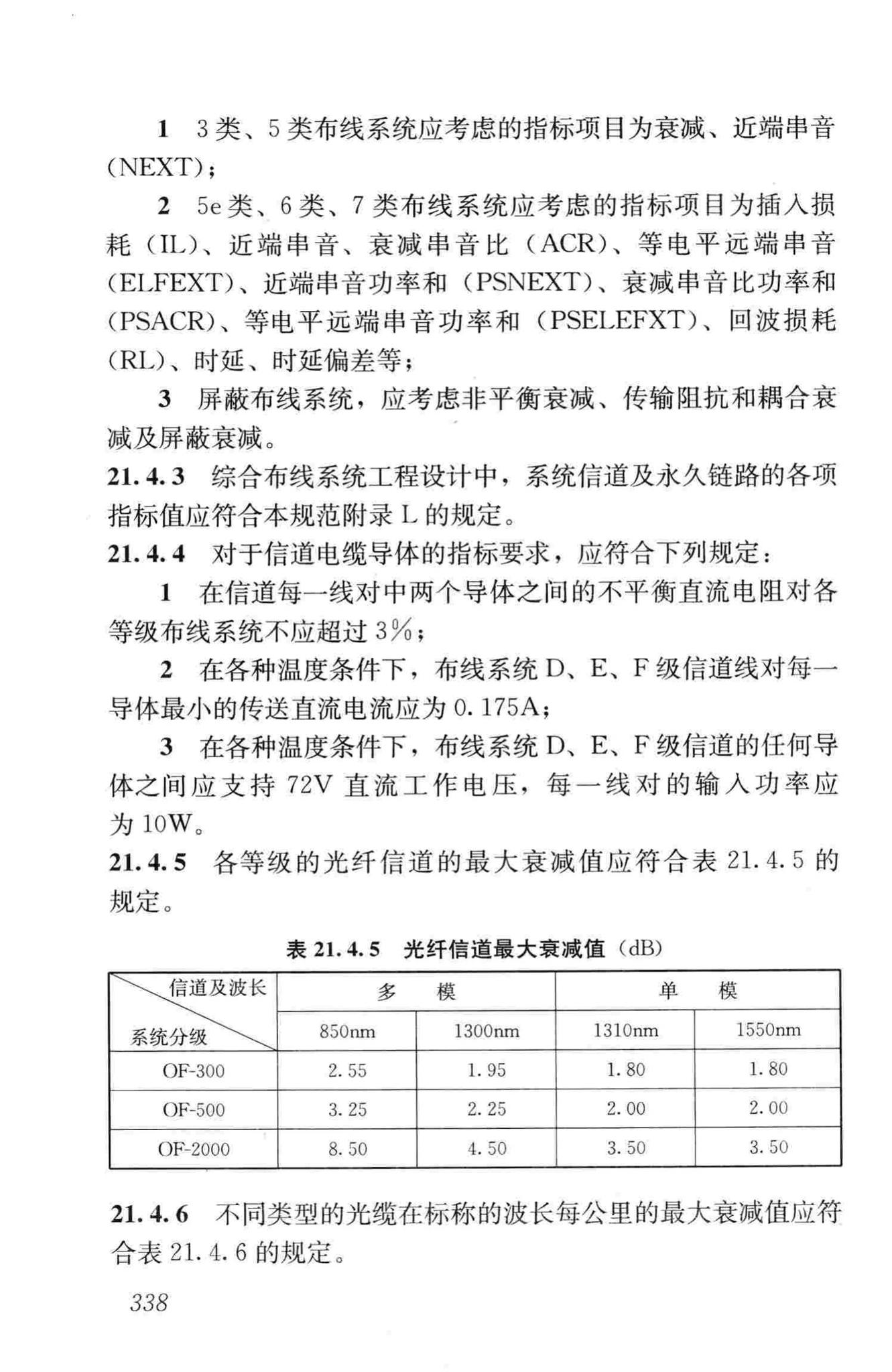 JGJ16-2008--民用建筑电气设计规范