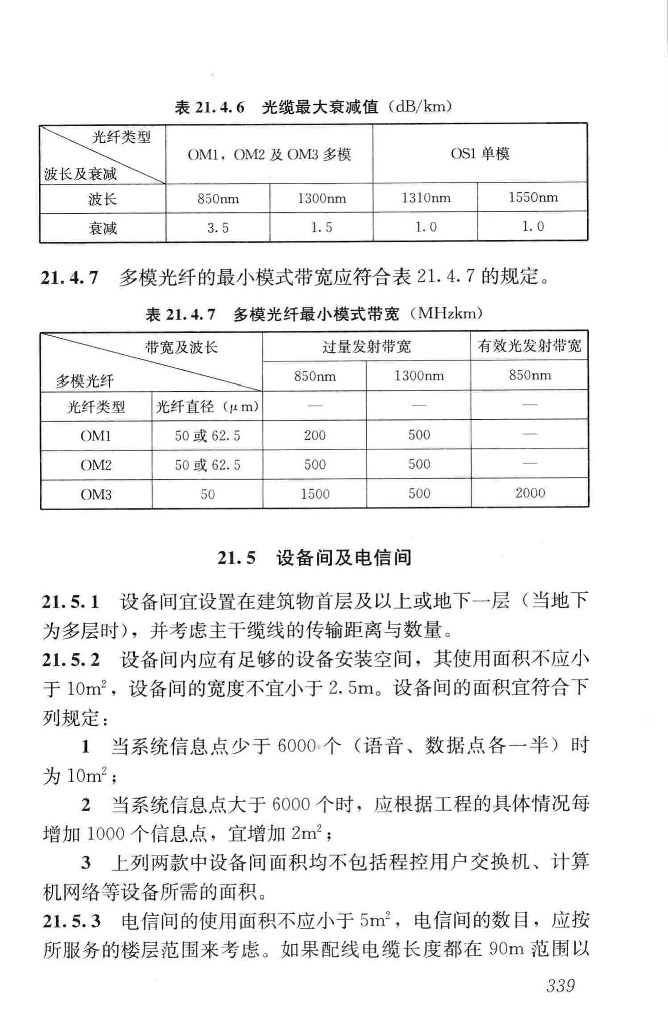 JGJ16-2008--民用建筑电气设计规范