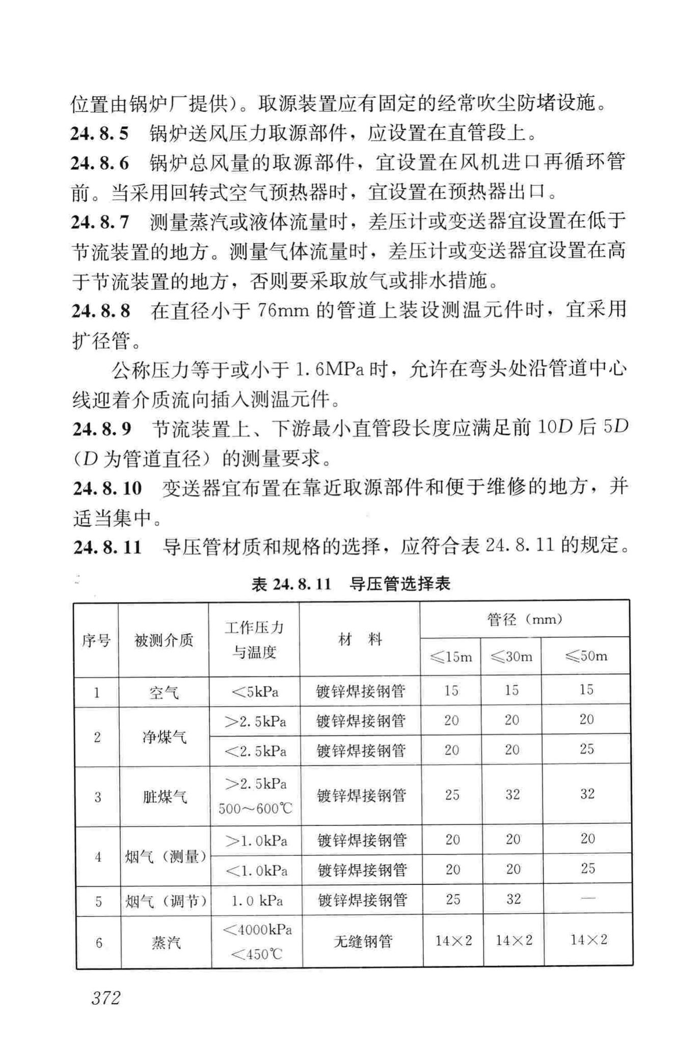 JGJ16-2008--民用建筑电气设计规范