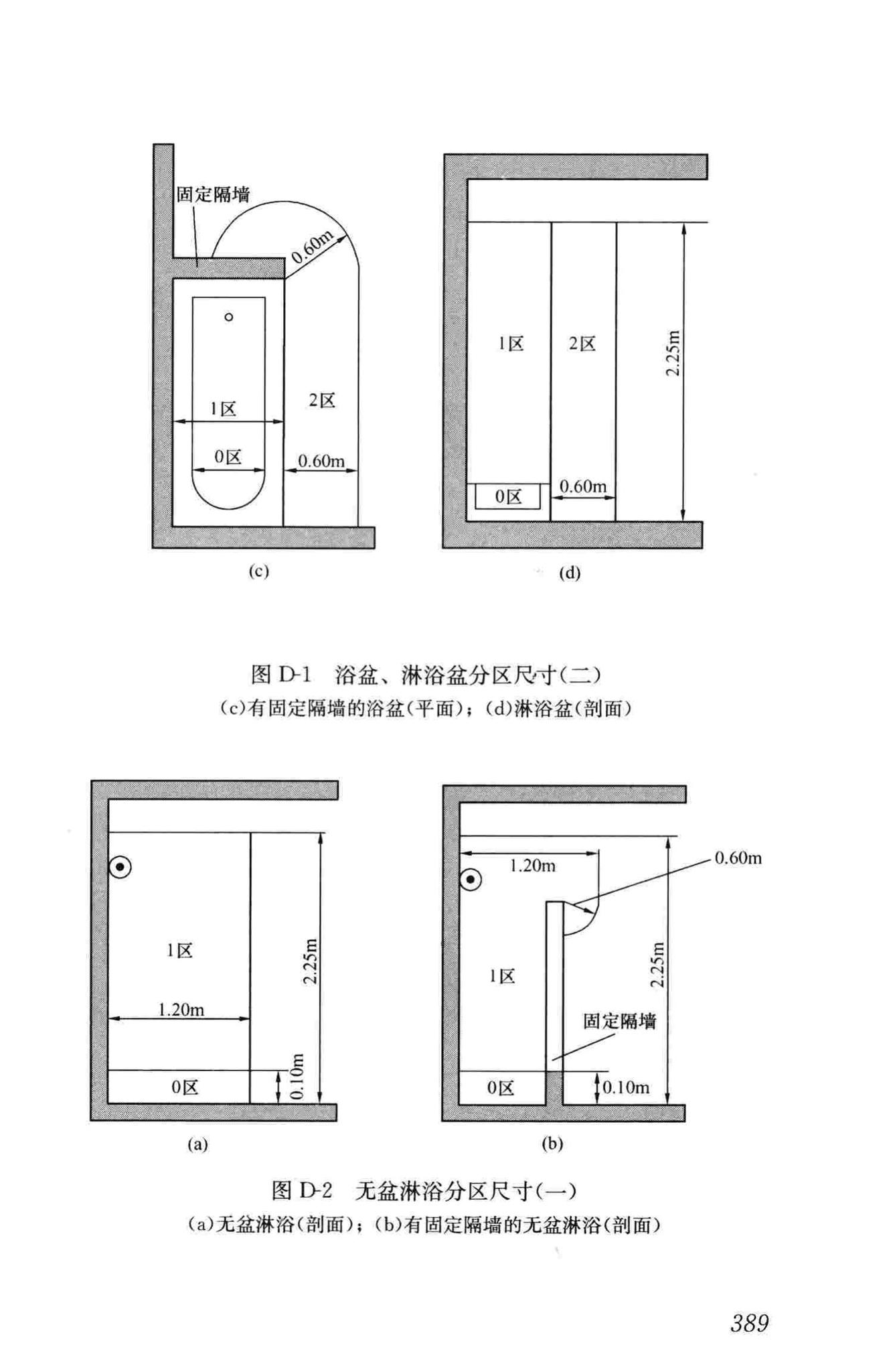 JGJ16-2008--民用建筑电气设计规范