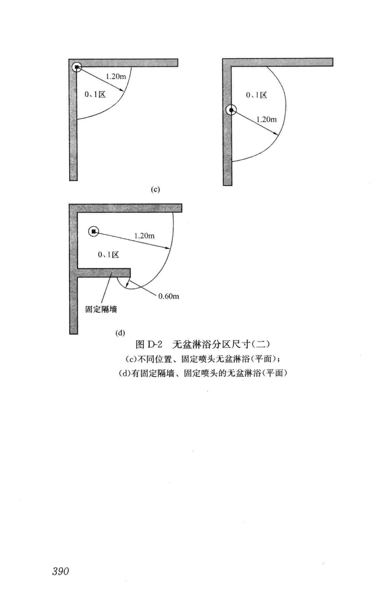 JGJ16-2008--民用建筑电气设计规范