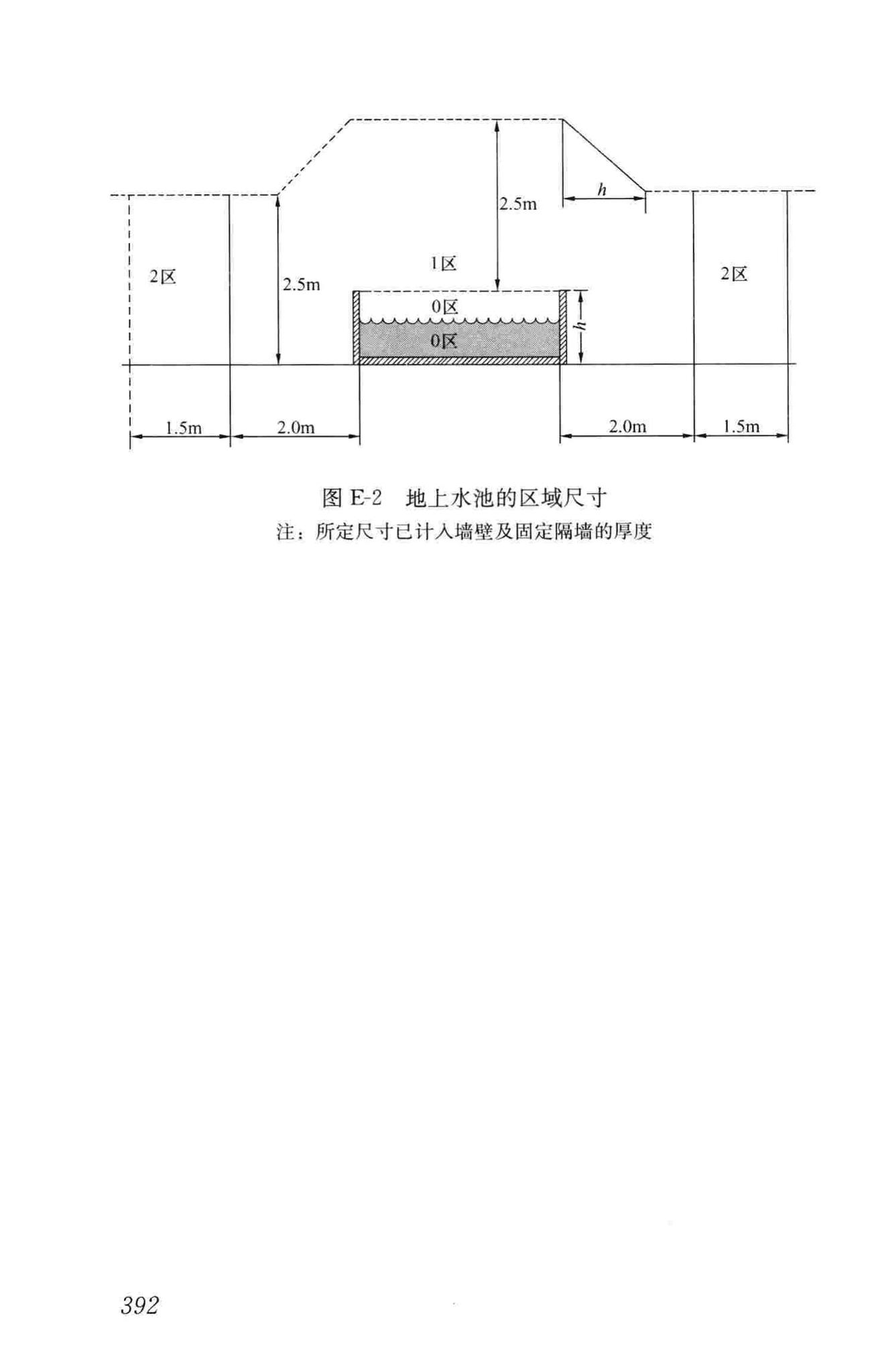 JGJ16-2008--民用建筑电气设计规范