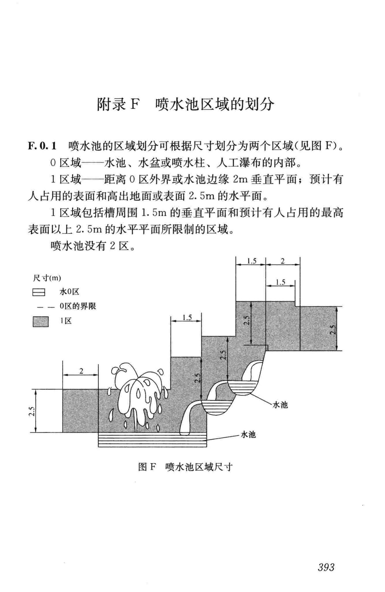 JGJ16-2008--民用建筑电气设计规范