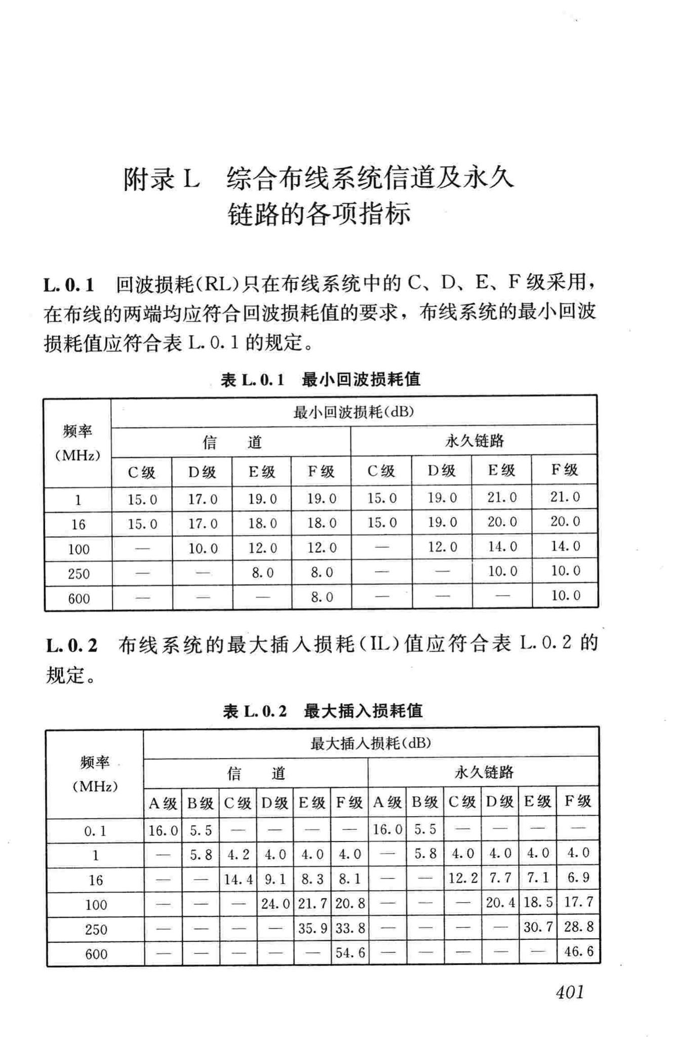 JGJ16-2008--民用建筑电气设计规范