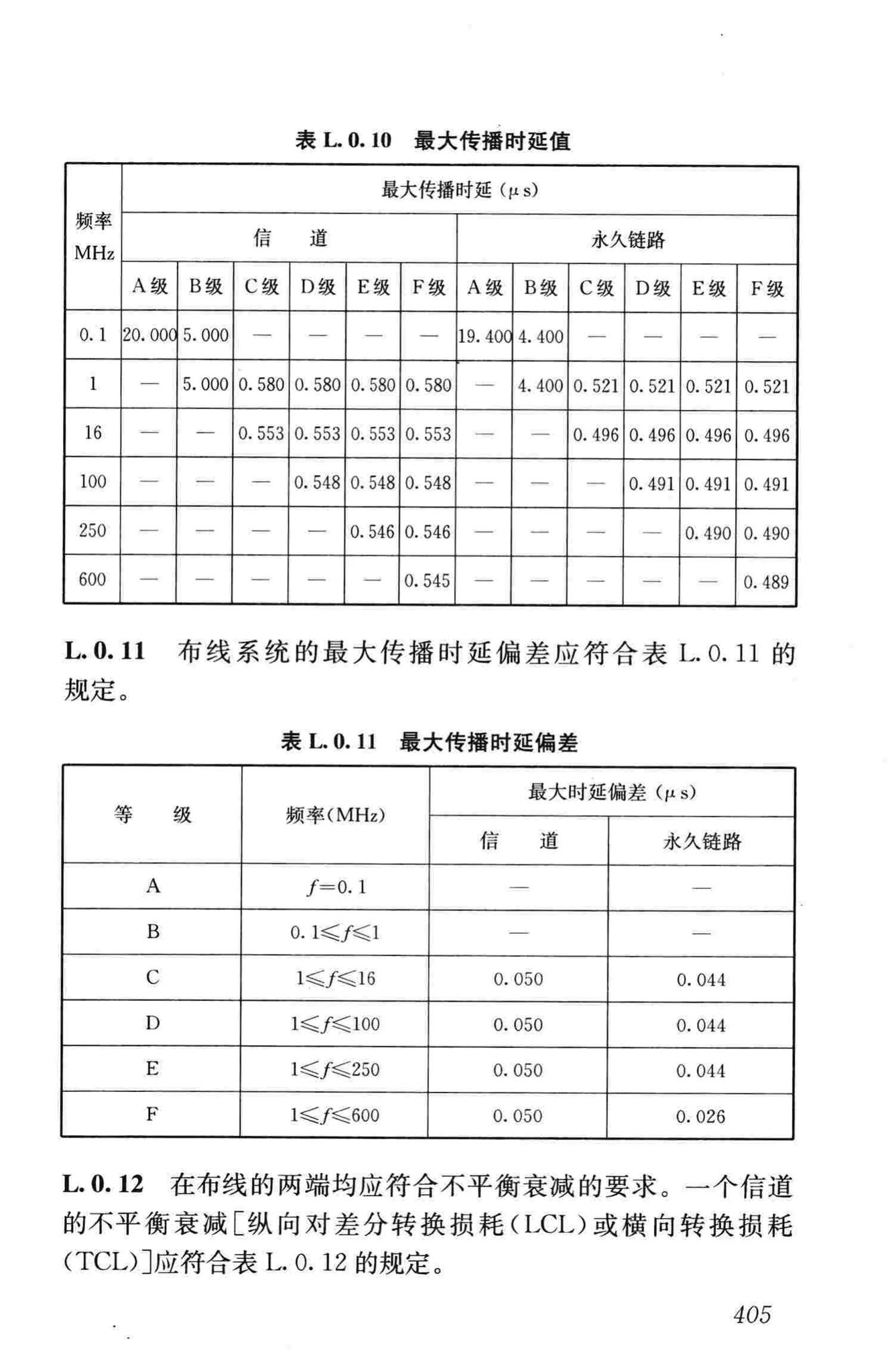 JGJ16-2008--民用建筑电气设计规范