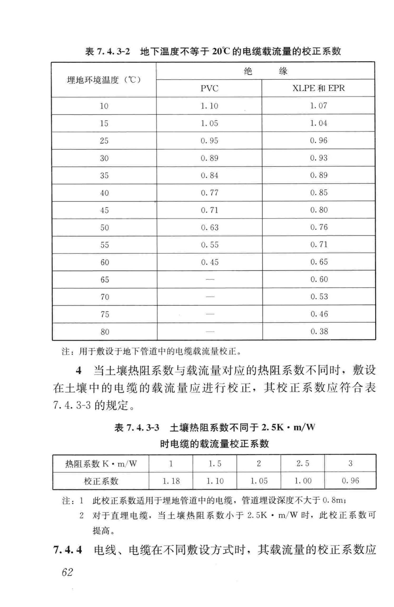 JGJ16-2008--民用建筑电气设计规范