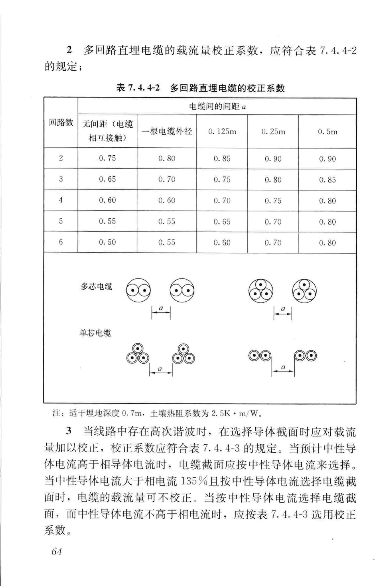 JGJ16-2008--民用建筑电气设计规范