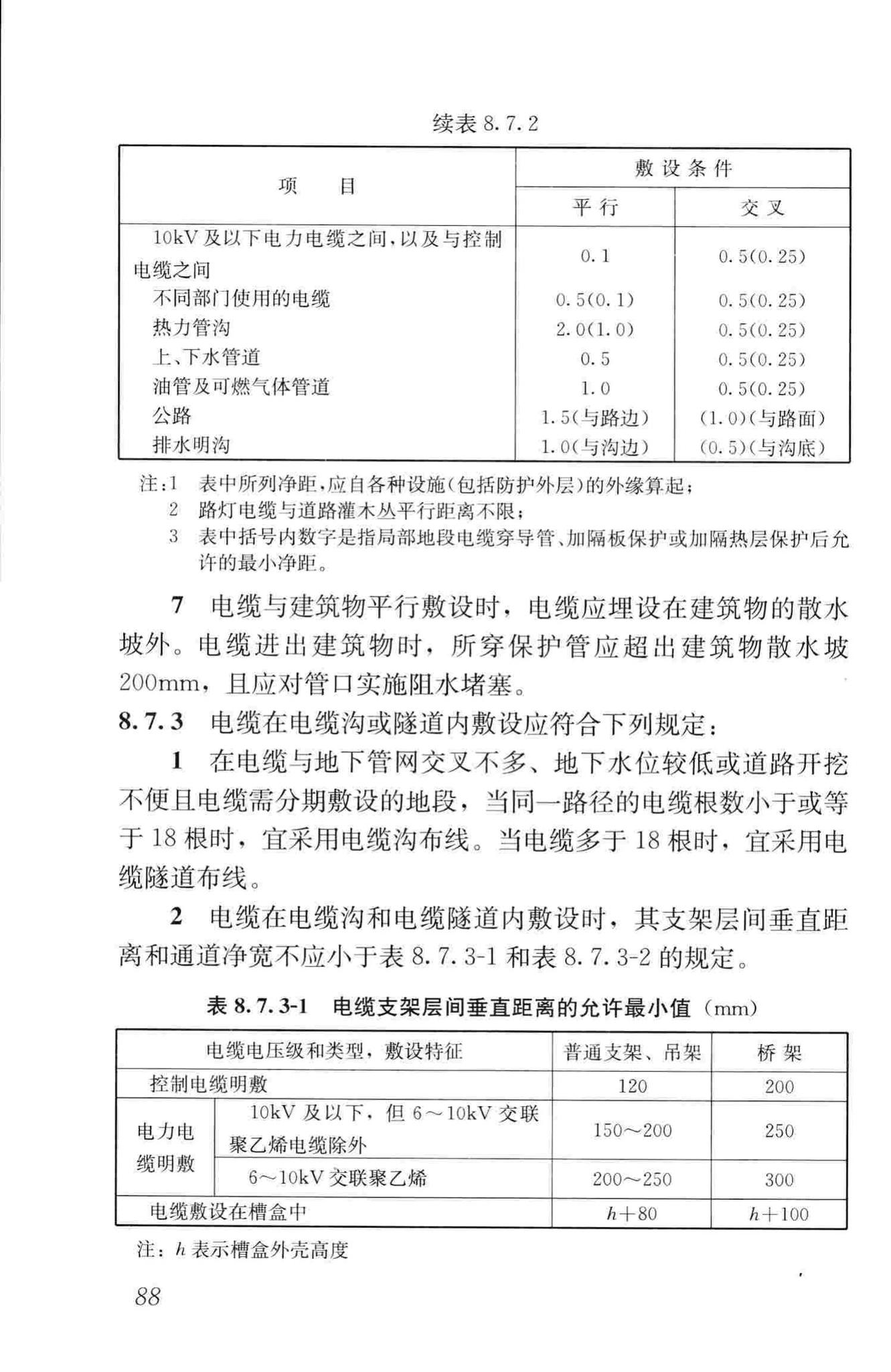 JGJ16-2008--民用建筑电气设计规范