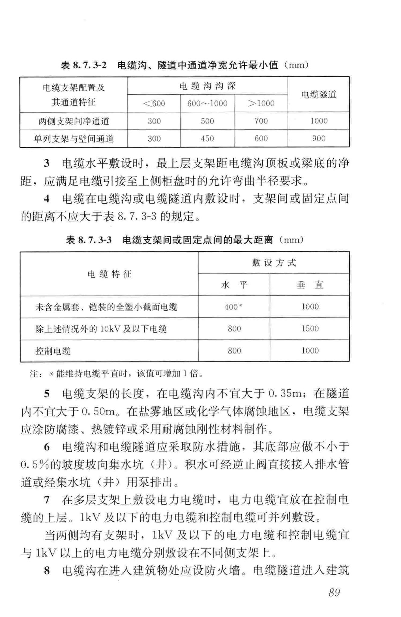 JGJ16-2008--民用建筑电气设计规范