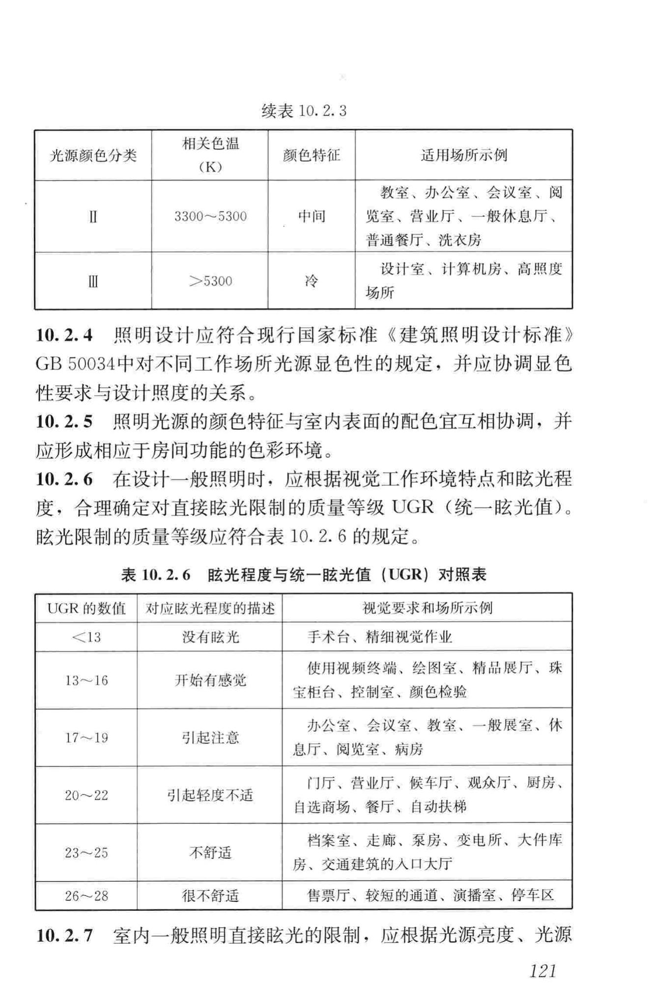 JGJ16-2008--民用建筑电气设计规范